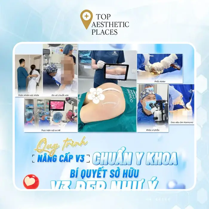 Buttock Augmentation in District 3 – 6 Facilities to Explore 